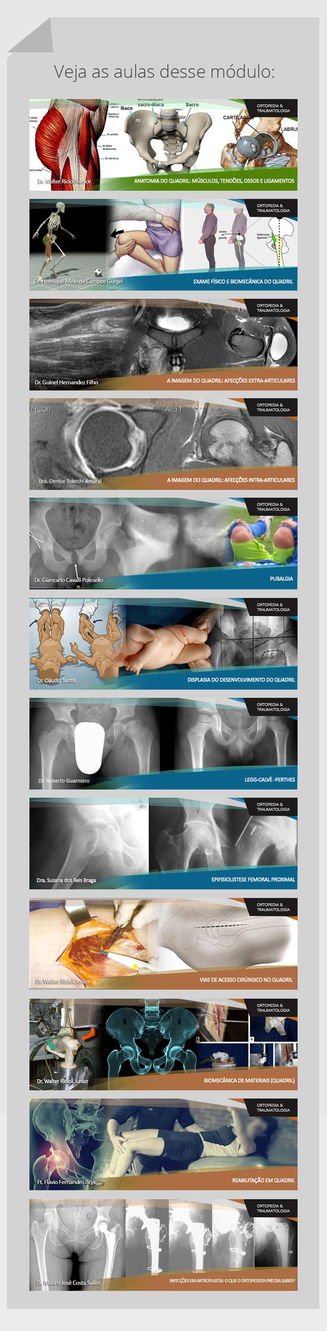 Quadril: Cursos Online OrthoEduca