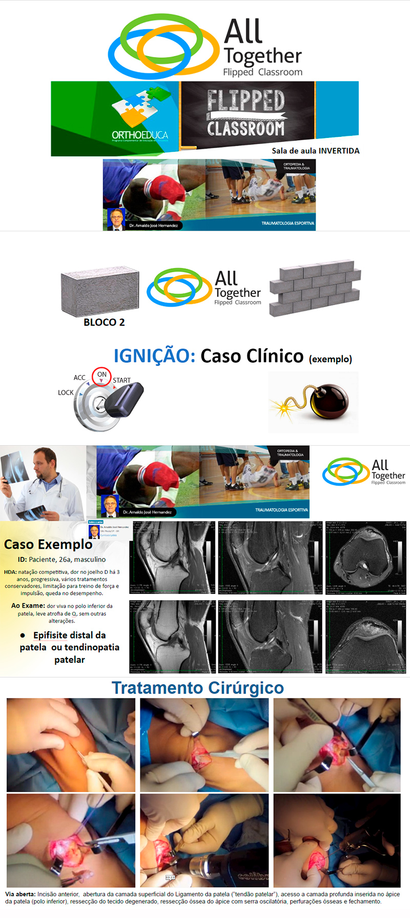 Traumatologia Esportiva - Caso clnico de hoje no All Together s 17h Participe!