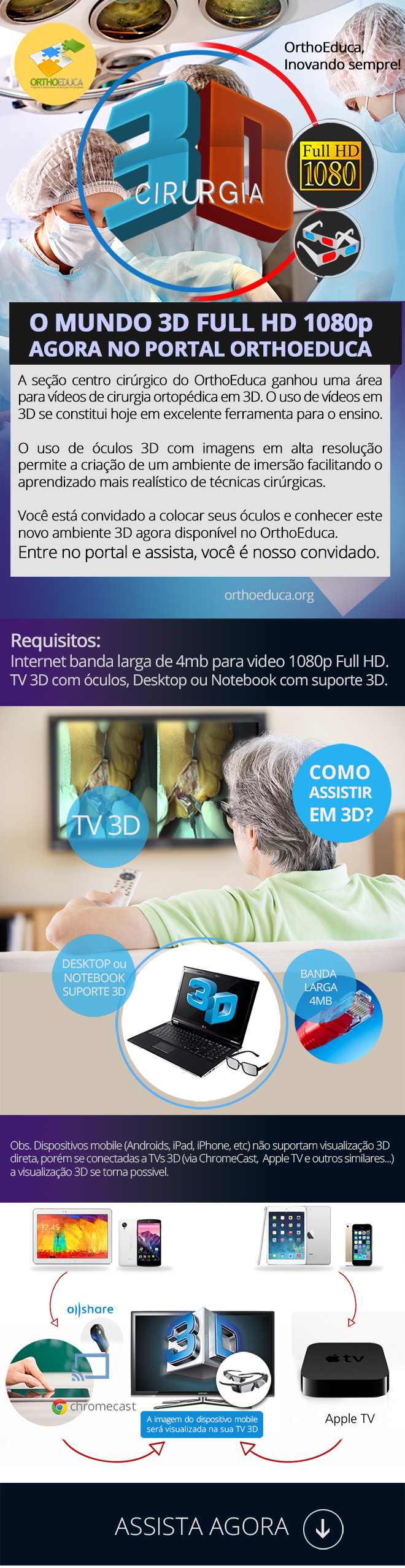 3D Full HD: Vídeos de cirurgia no OrthoEduca